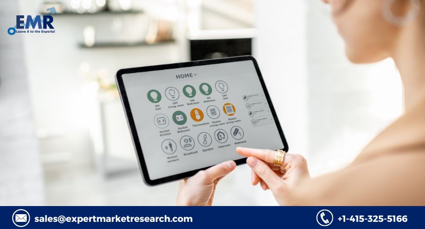 Global Smart Display Market Share, Price, Trends, Growth, Analysis, Key Players, Outlook, Report, Forecast 2023-2028